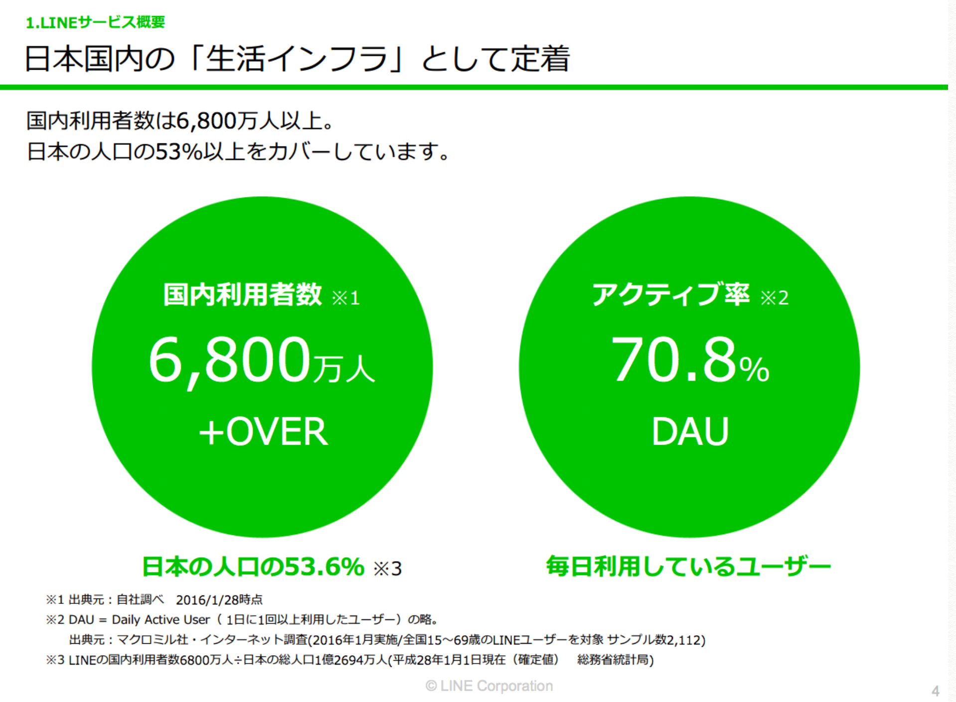 スクリーンショット 2016-06-28 12.46.28