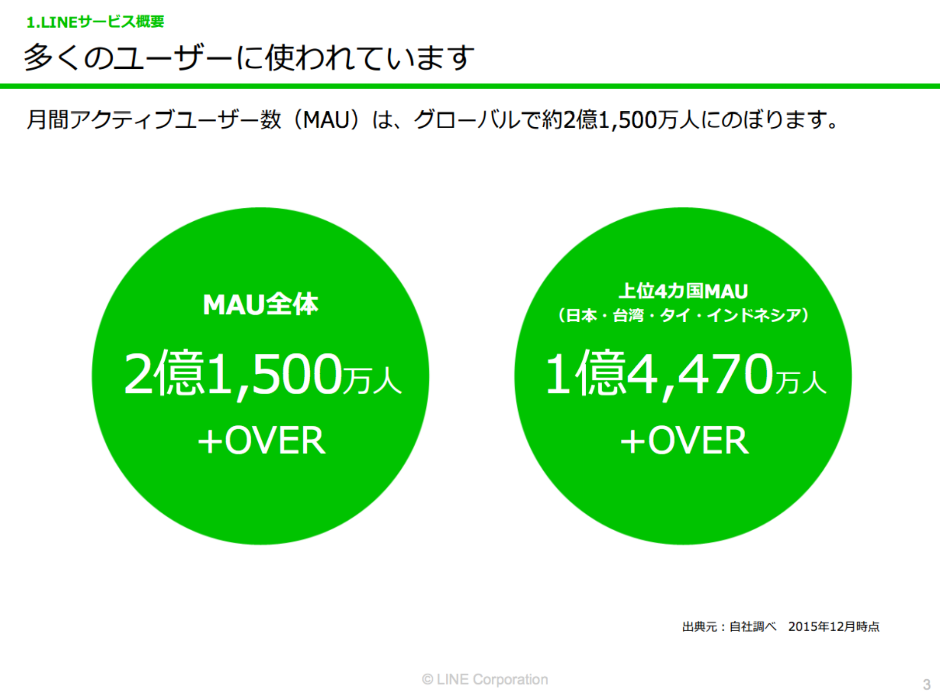 スクリーンショット 2016-06-28 12.47.29