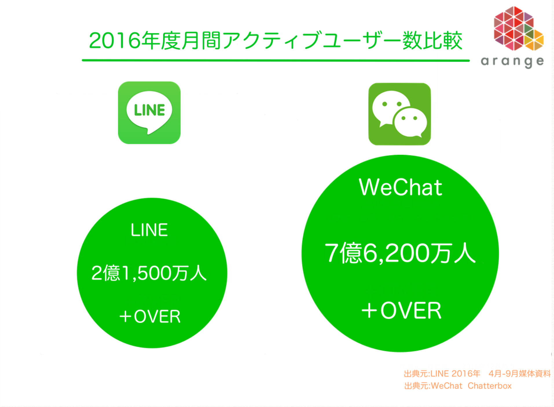 スクリーンショット 2016-06-28 12.47.57