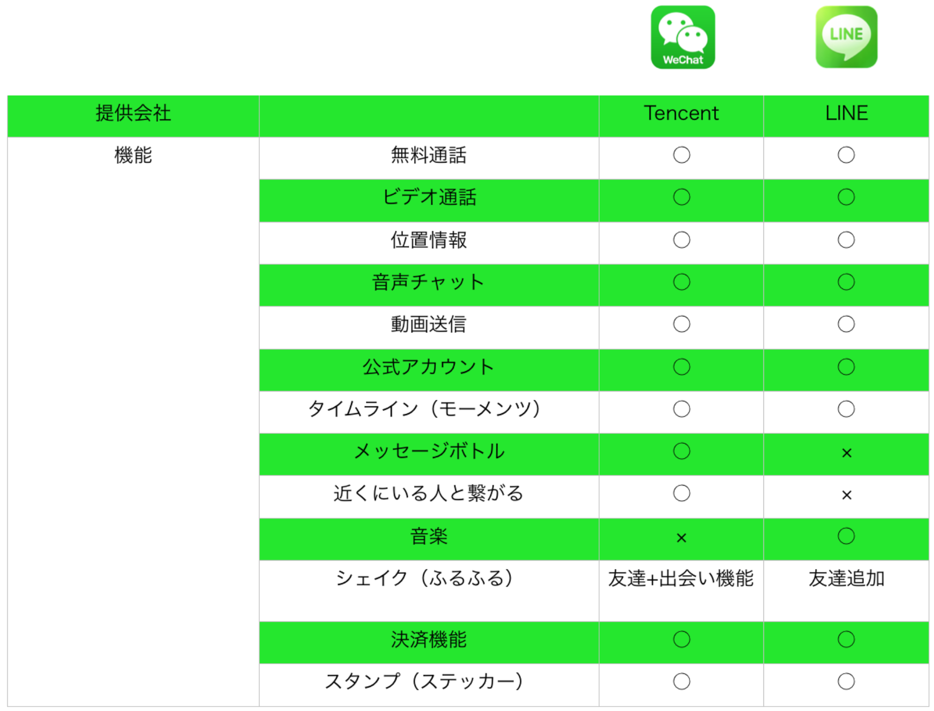 スクリーンショット 2016-06-28 12.53.57