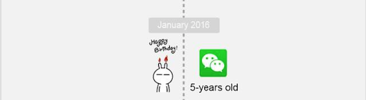 WeChat2016